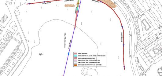ACONDICIONAMIENTO AMBIENTAL PLAYA LAS FUENTES. Alcossebre